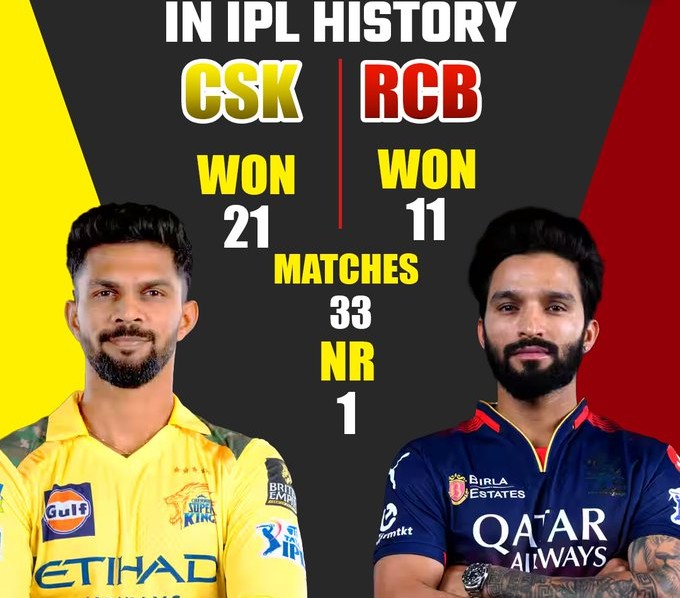 Match Preview : CSK vs RCB