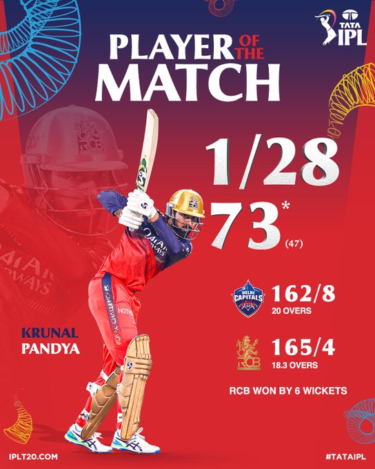 Viral Video: Krunal Pandya All Round Performance vs  DC